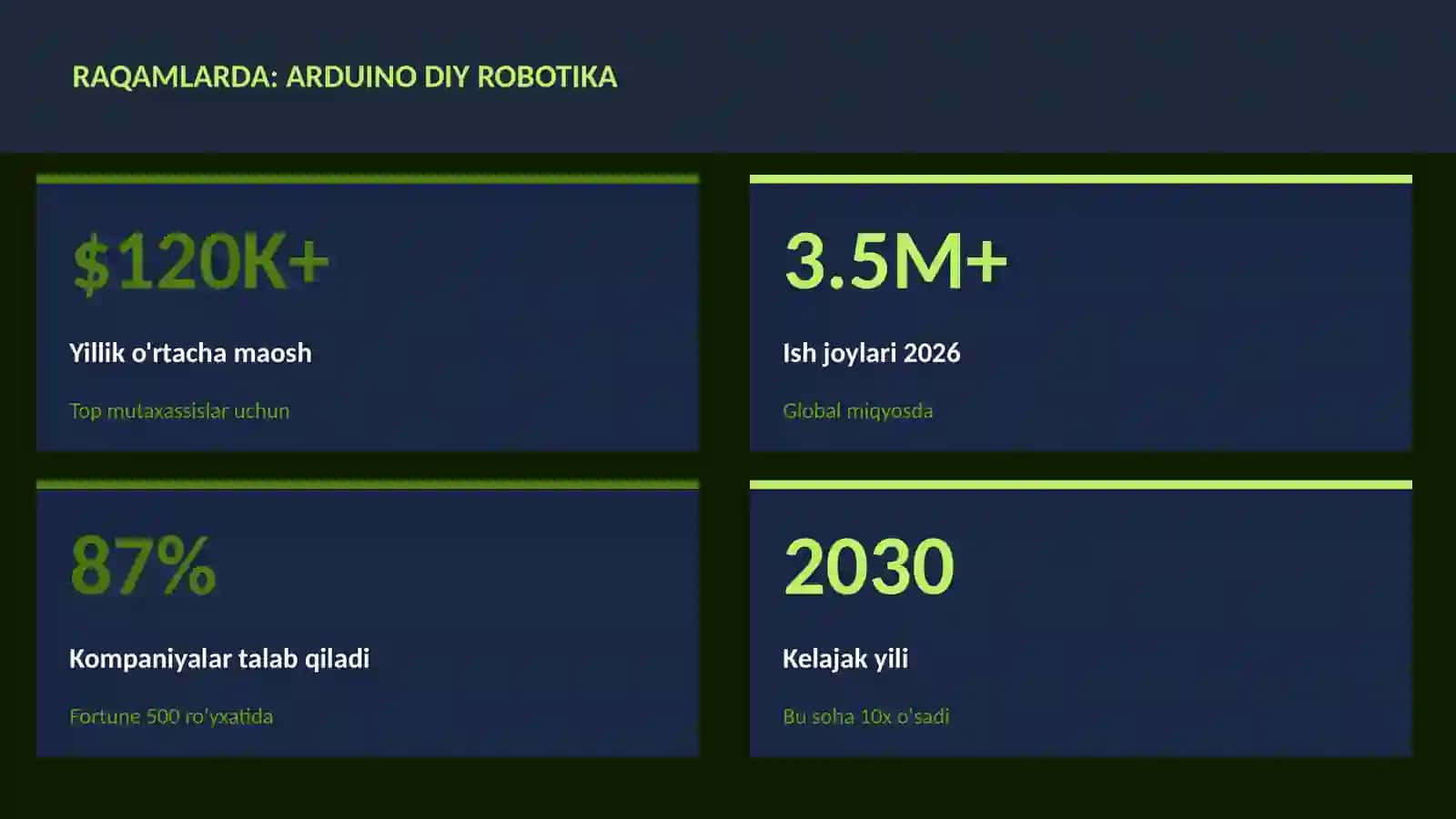 Arduino DIY robotika 3