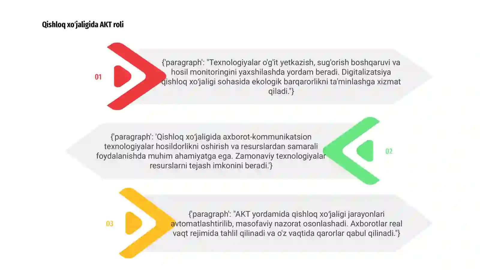 Qishloq xo‘jaligi axborot - kommunikatsion texnologiyalar asoslar 3