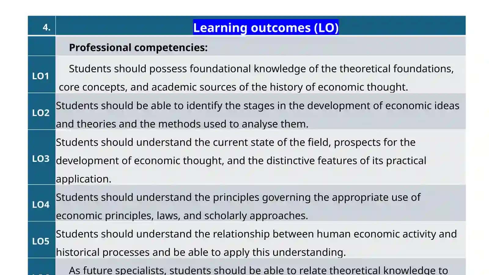 HISTORY OF ECONOMIC THOUGHT 3
