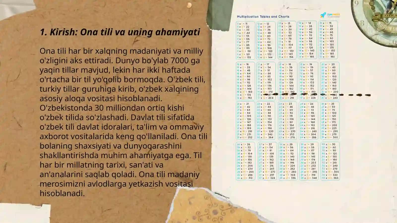 1-sinf ona tili darsligining tuzilishi, mazmuni 3
