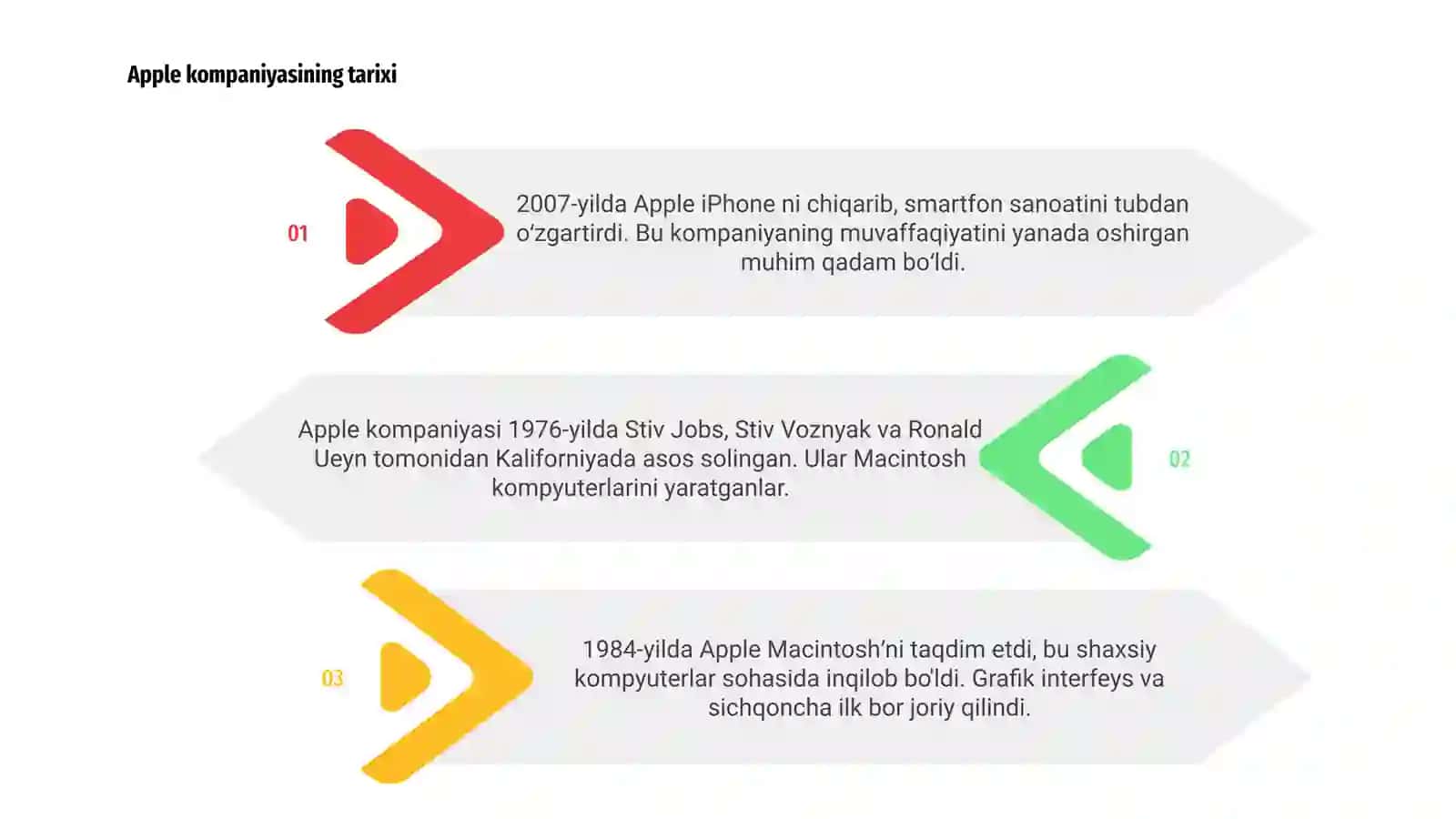 Apple 3