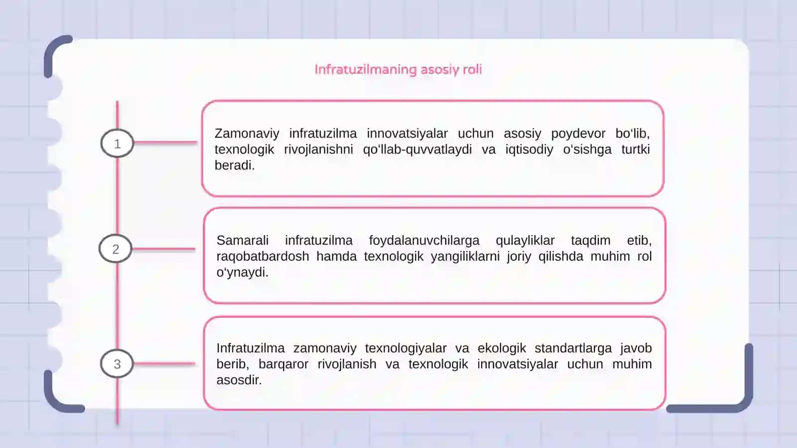 Innovatsiyalar uchun zamonaviy infratuzilma 3