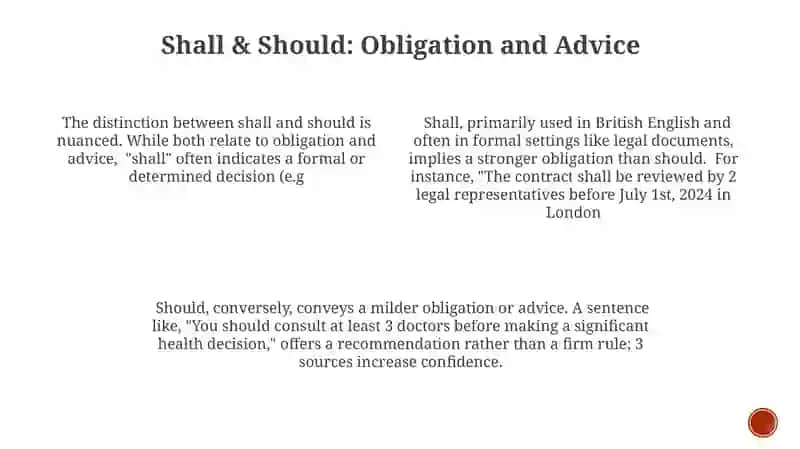Modal verbs 3