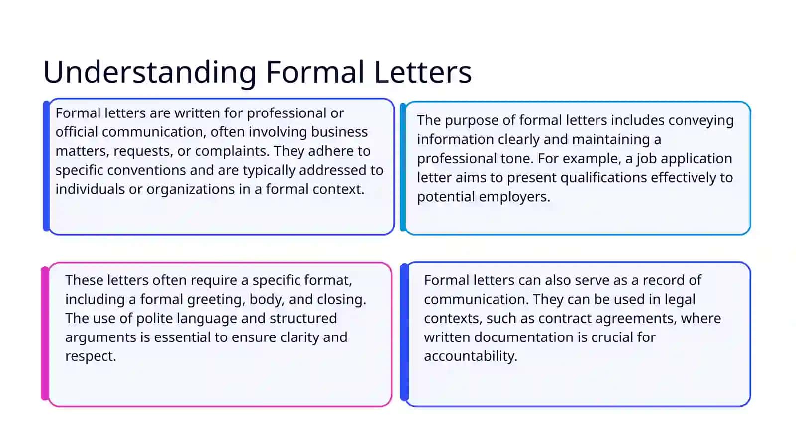 Formal and informal letters 3