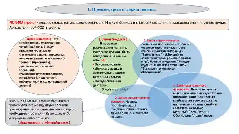 ЛОГИКА 3