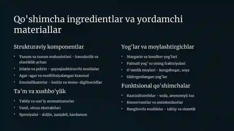 Qandolat mahsulotlari ishlab chiqarishda xom ashyolar va zamonaviy texnologiyalar 3