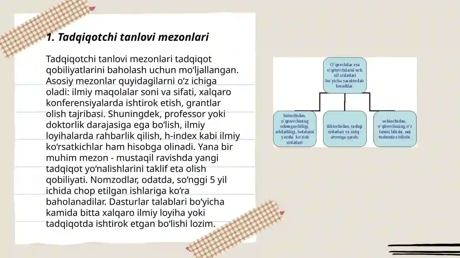 Tadqiqotchi tanlovi mezonlari 3
