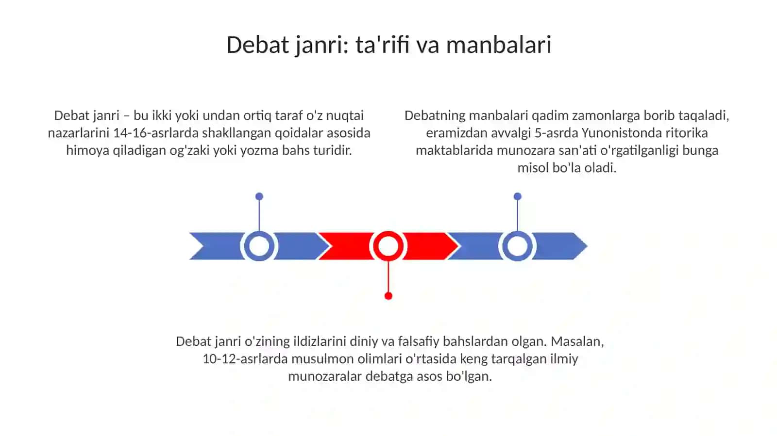 Munozara janri 3