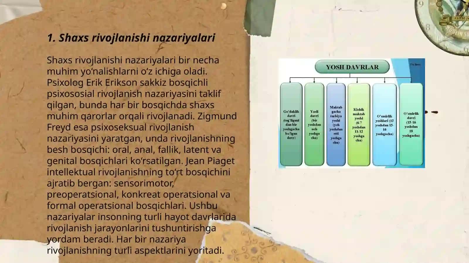 Shaxsning rivojlanishi,tarbiyasi va ijtimoiylashuvi 3