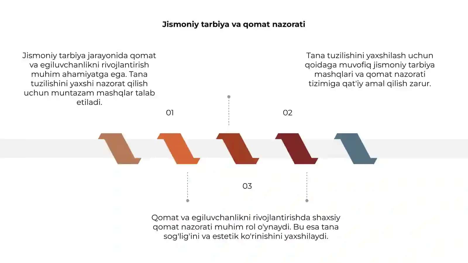 Jismoniy tarbiya va qomat nazorati 3