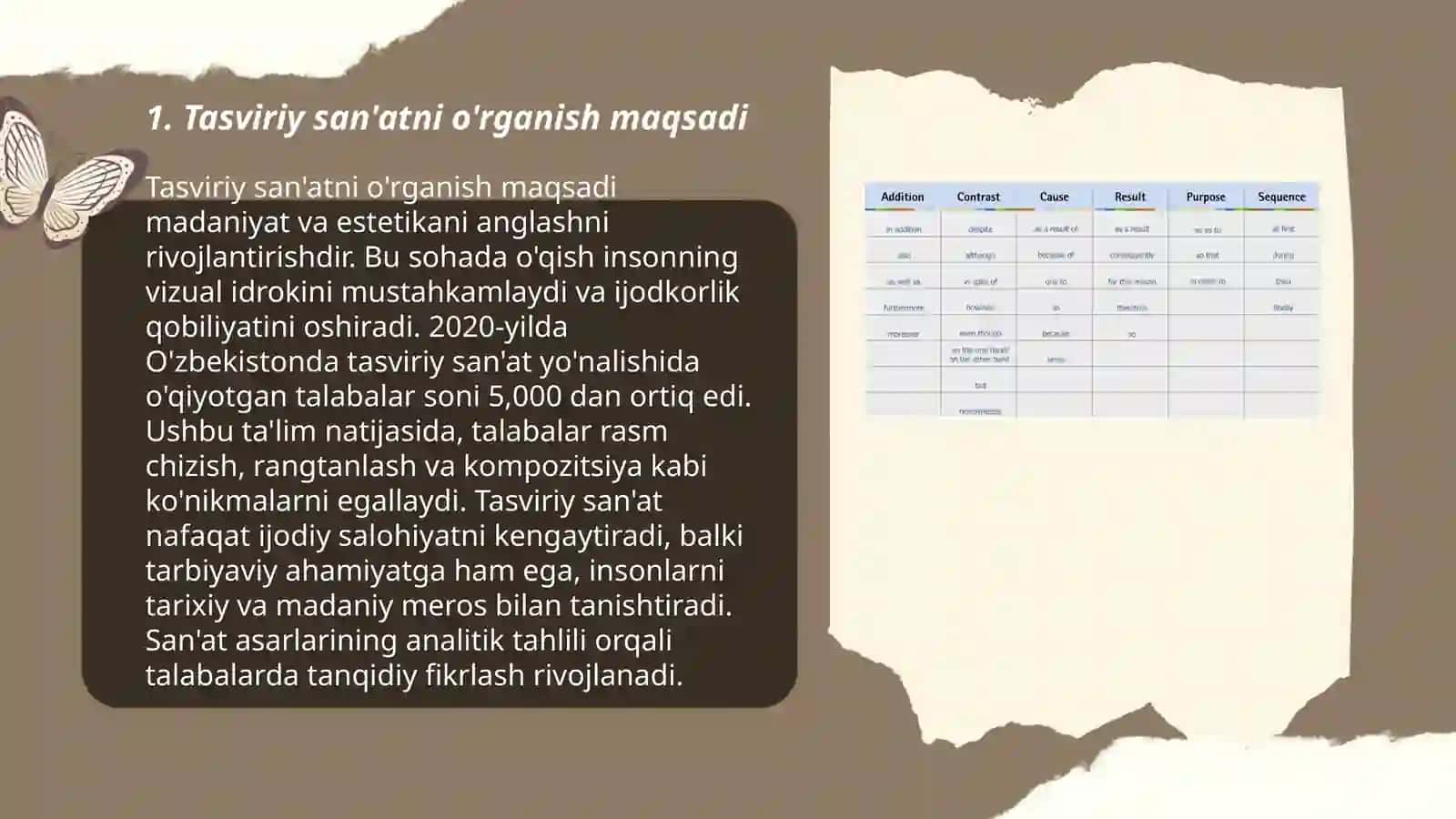 Tasviriy san'atni o'rganish 3