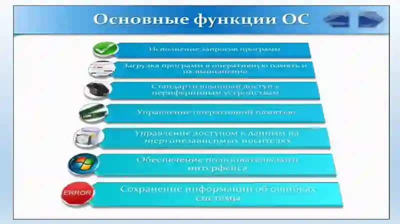 Файловые системы 3