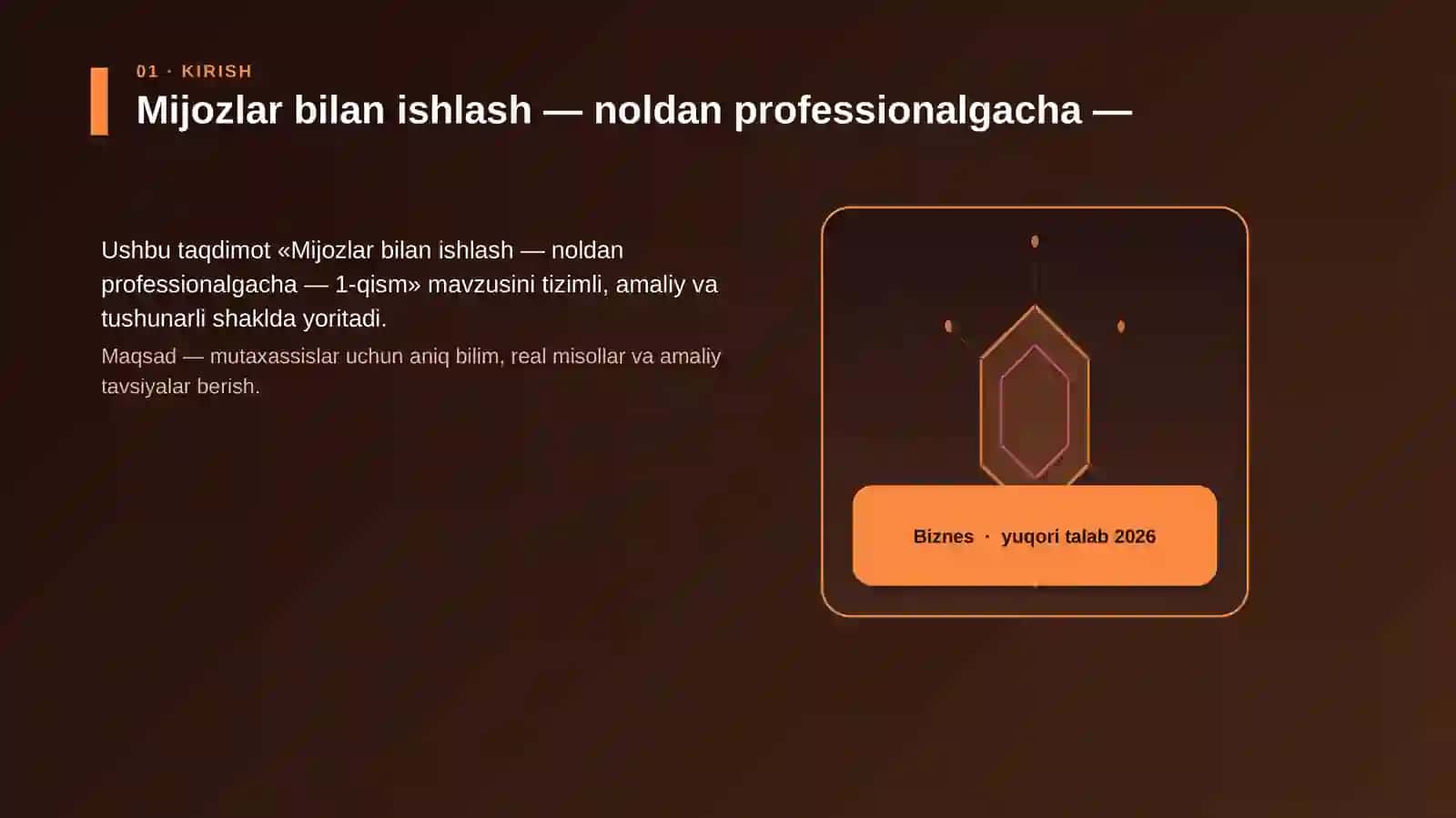 Mijozlar bilan ishlash — noldan professionalgacha — 1-qism 3