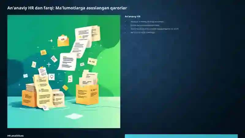 HR analitik va uning ahamiyati 3
