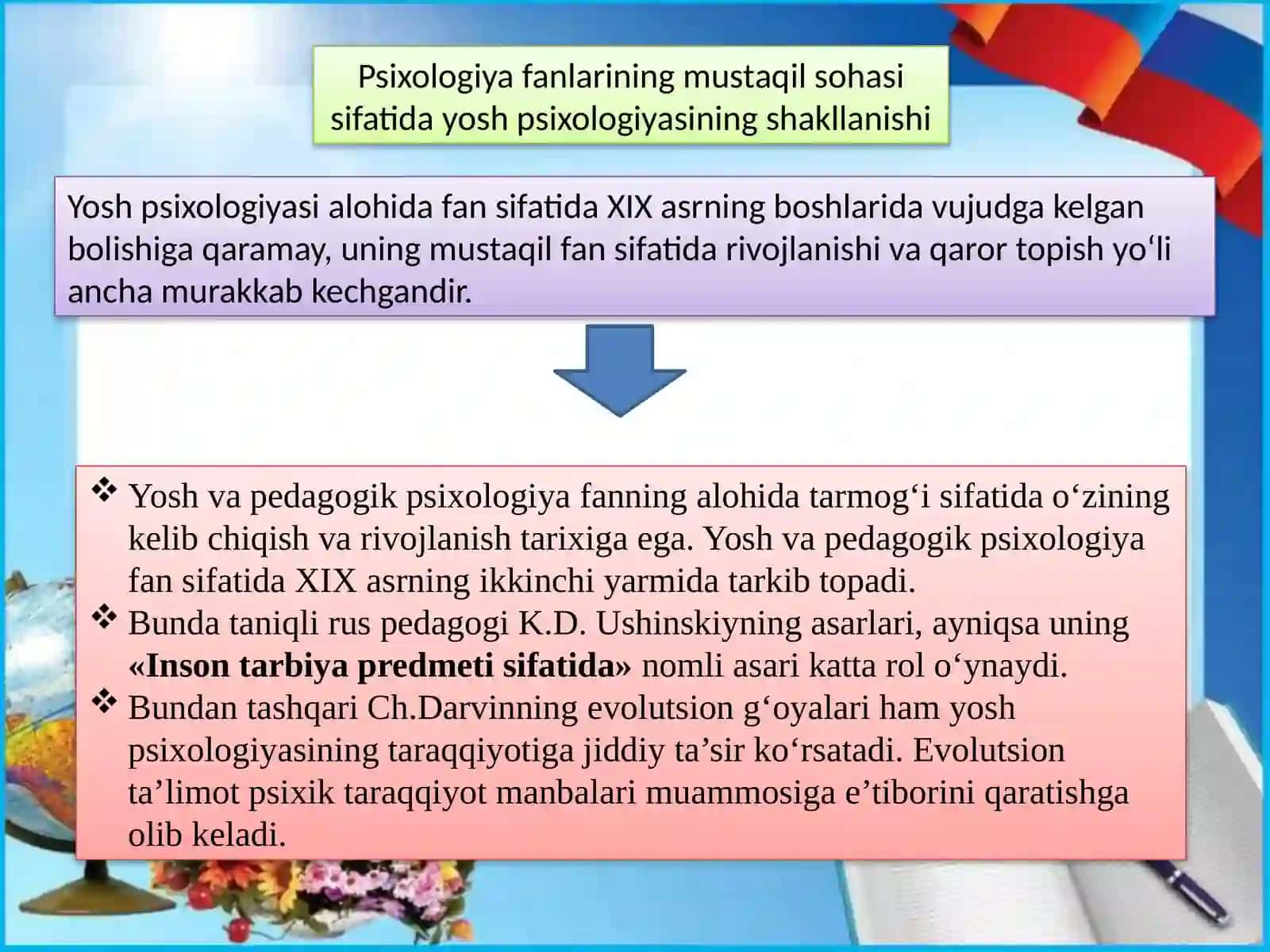 Yosh pedagogik psixologiya fanining tadqiqot soxasi va muammolari. Psixik rivojlanish va uni davrlashtirish muammosi 3
