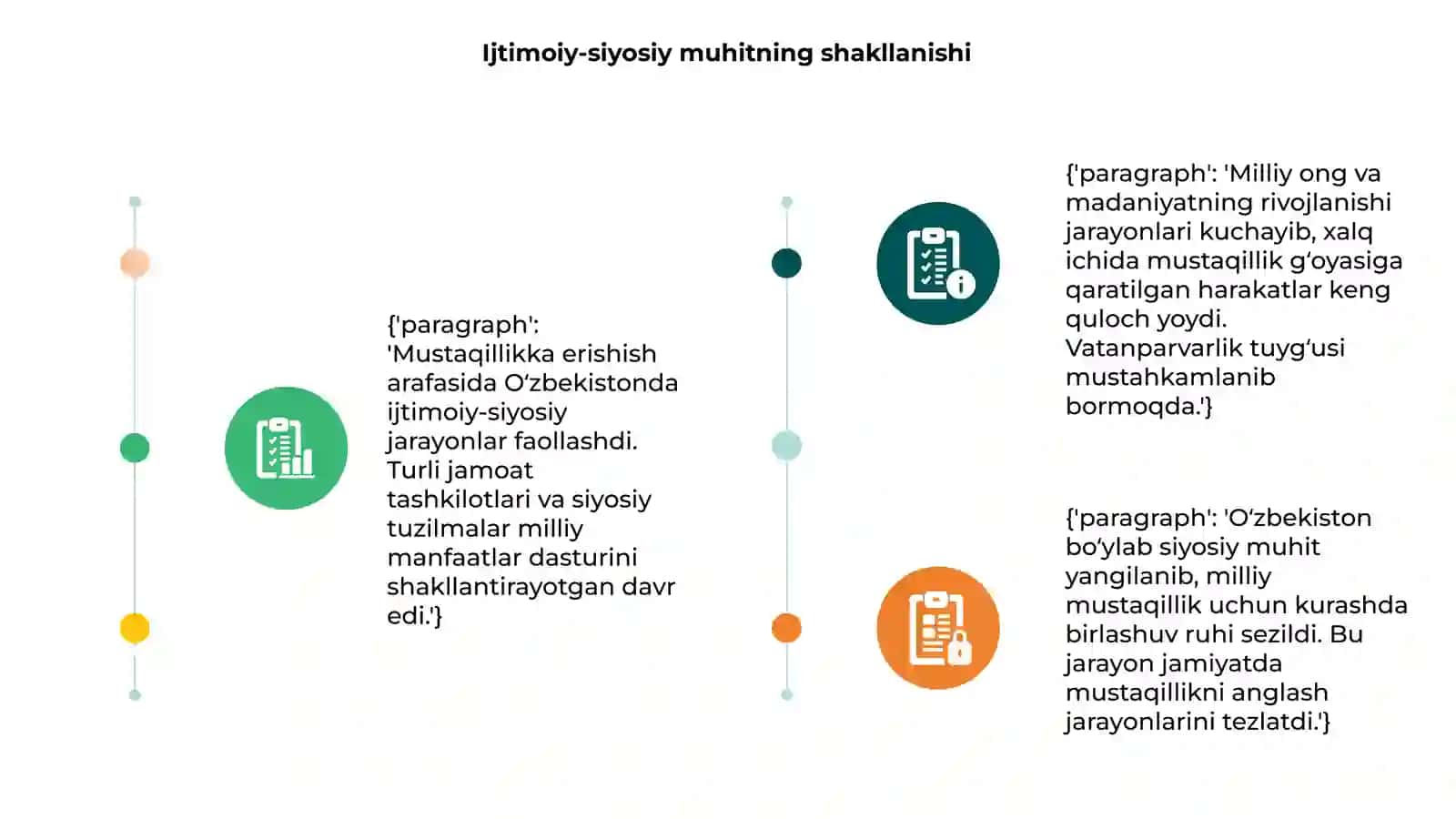 Mustaqillikka erishish arafasida Oʻzbekistondagi ijtimoiy siyosiy jarayonlar 3