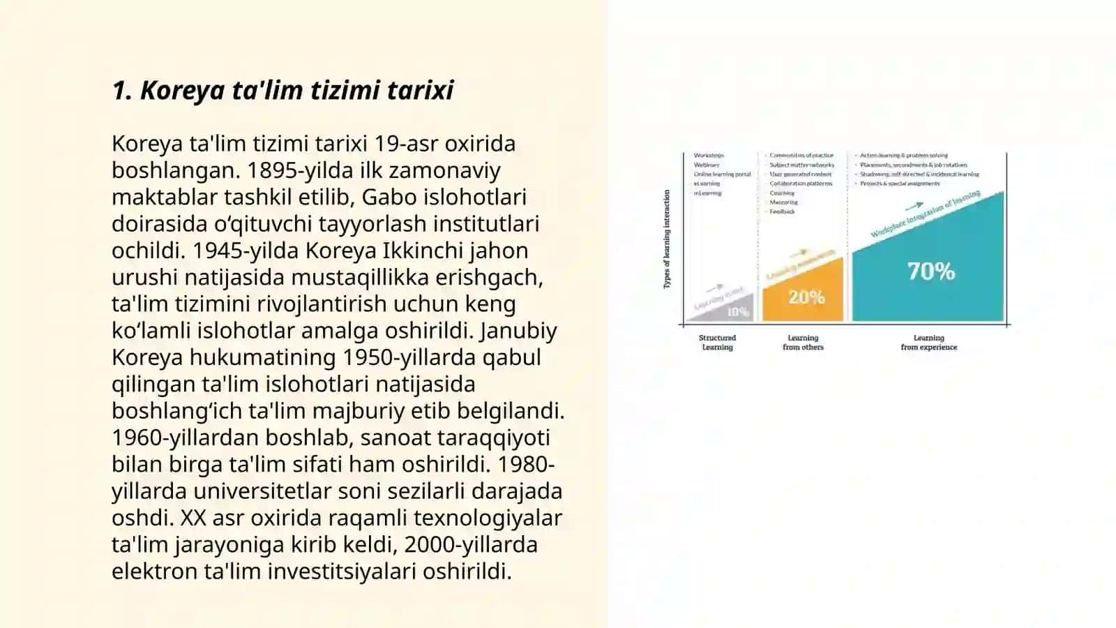 Koreya ta'lim tizimi haqida slayd 3