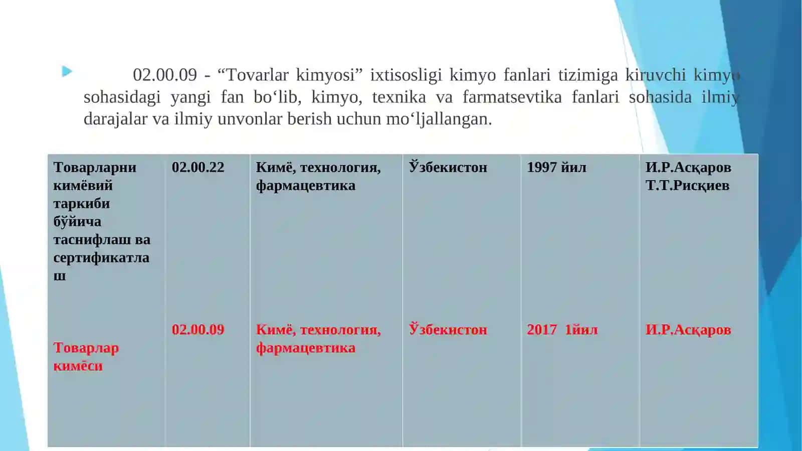 Товарлар кимёси 3