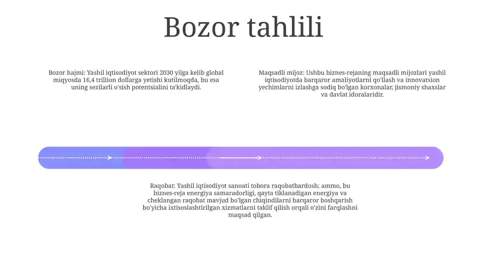 Yashil Iqtisod BoʻYicha Biznes Reja 3