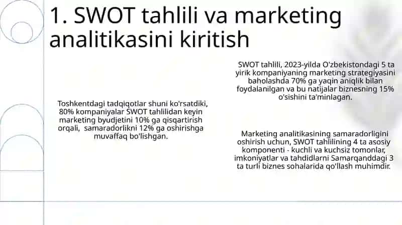 Marketing analitikasida SWOT tahlil 3