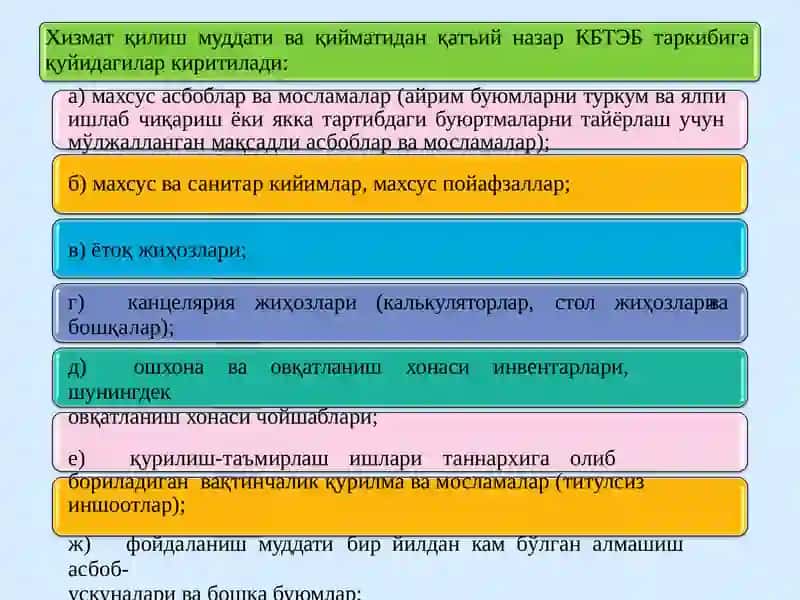 Банкларнинг моддий мол-мулклари ва номоддий активлари ҳисоби 2 q 3