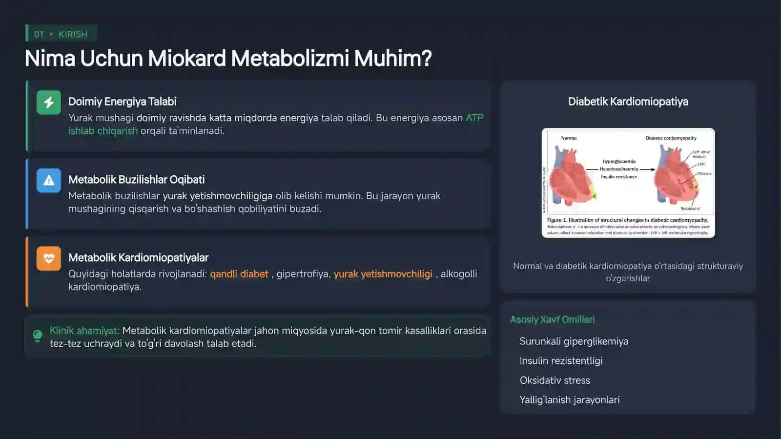 KARDIOVASKULYAR METABOLIZM Miokardda Modda Almashinuvining Buzilishi Metabolic Cardiomyopathies: Tushunchalar, Sabablar va Davolash 2026-yil Tibbiyot 3