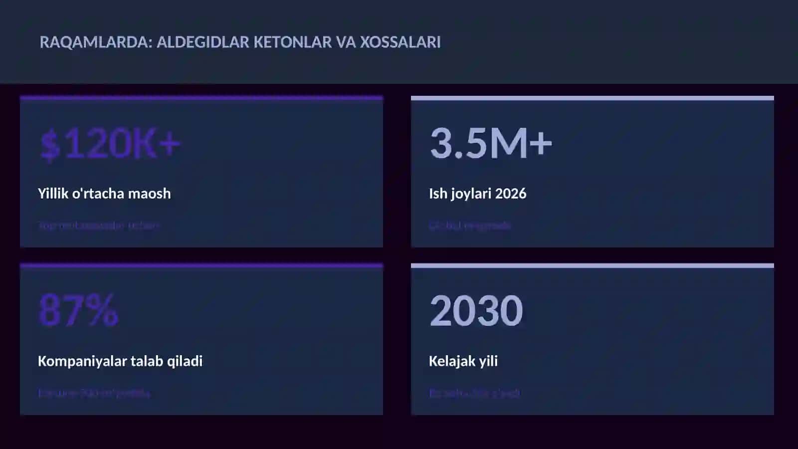 Aldegidlar ketonlar va xossalari 3