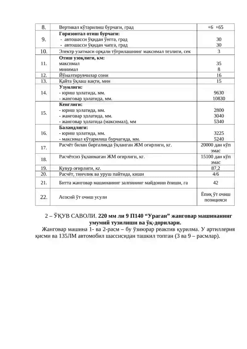 220 мм ли 9П140 “Ураган” жанговар машинаси (9К57 комплекси) 3