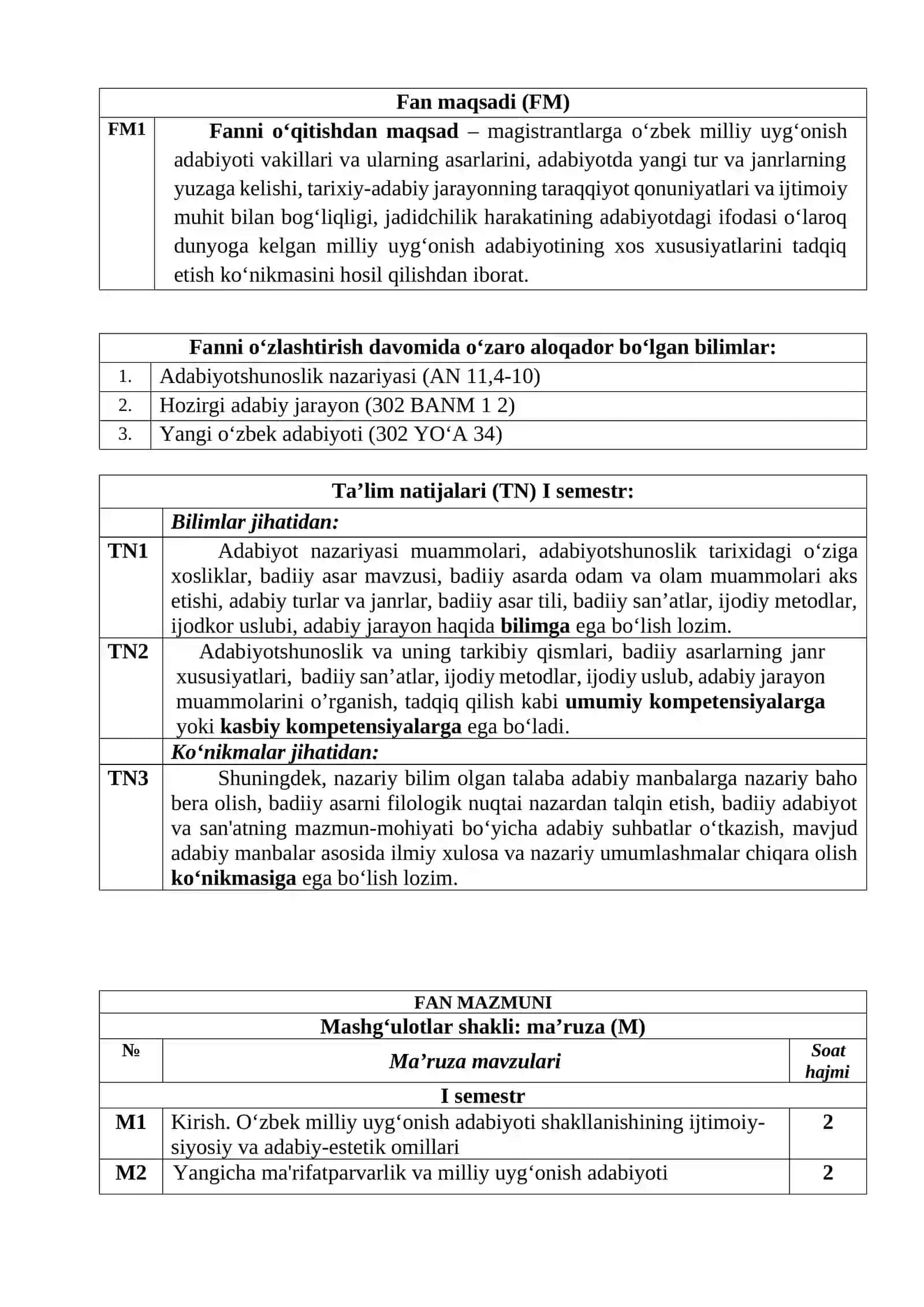 Jadid adabiyoti tarixi fanidan "Oliy ta'lim" dasturi 3