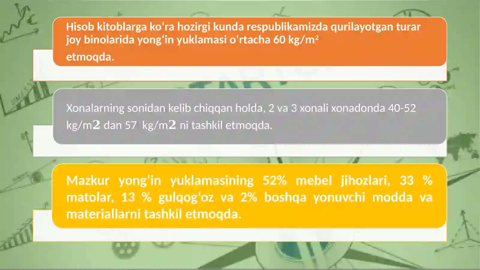 Olishtexnologiyasi 3