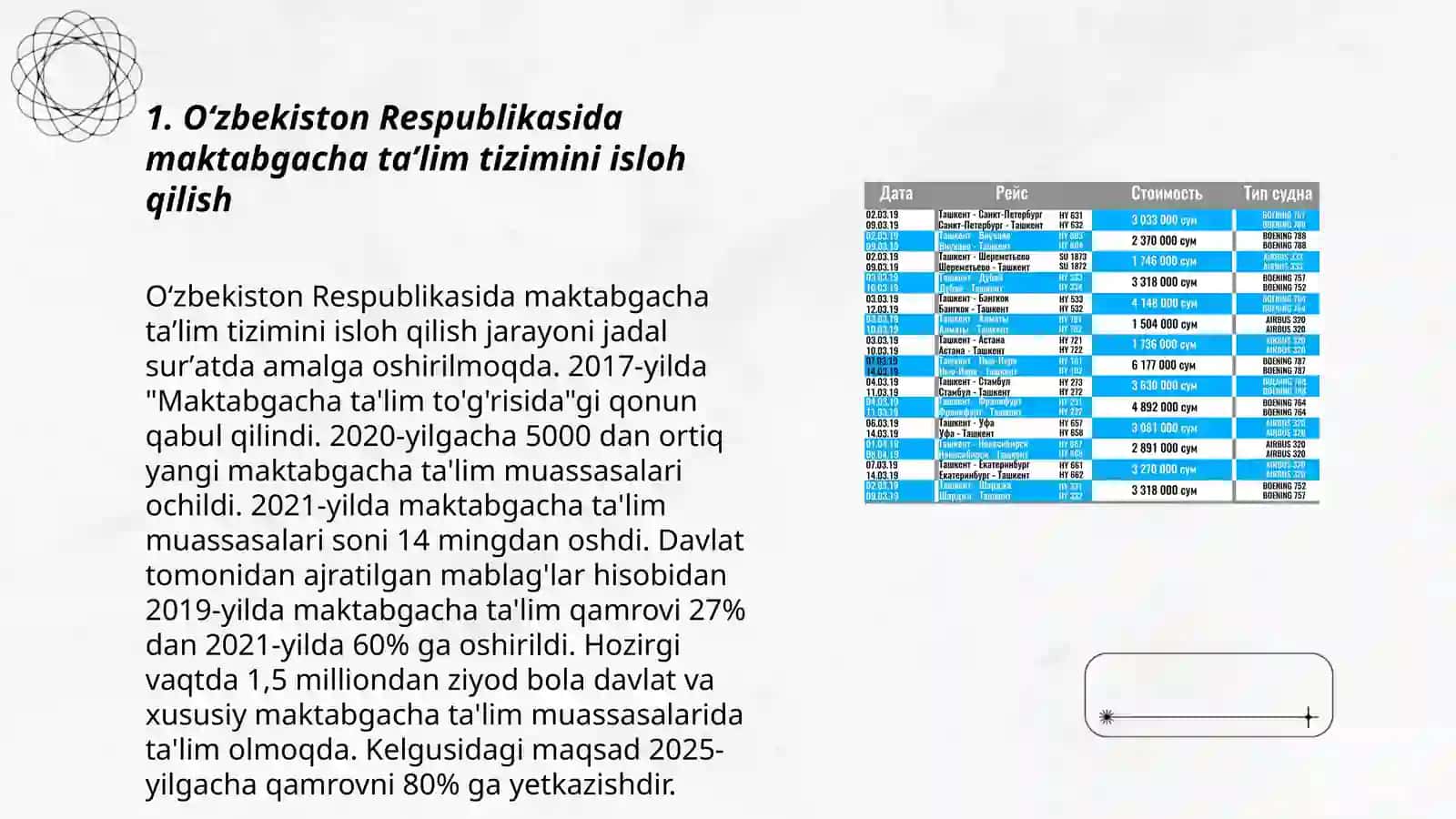 Maktabgacha Taʼlimning Zamonaviy Dasturlari 3