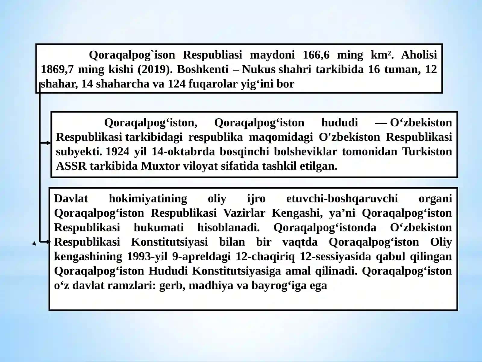 11-mаvzu:MustaqillikyillaridaQoraqalpog‘istonRespublikasi 3