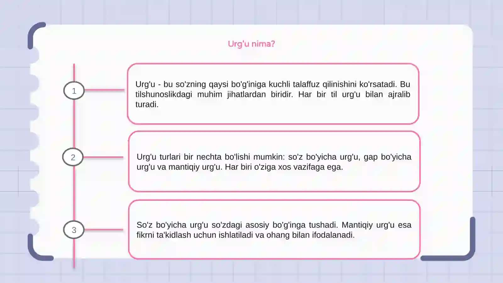 Urg'u va uning turlari 3