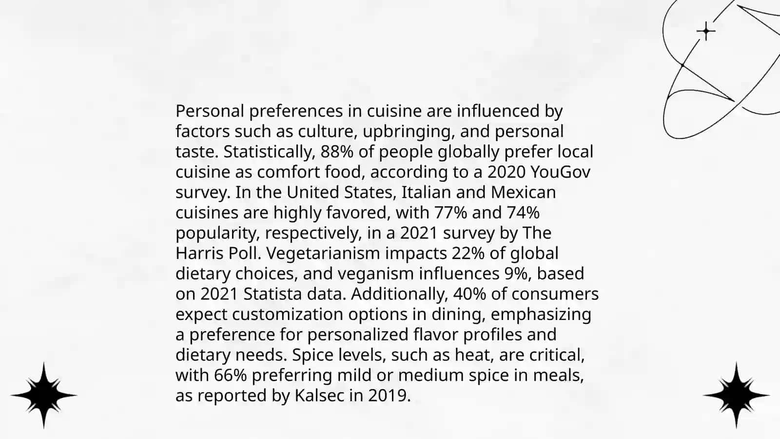 Liking and disliking 3