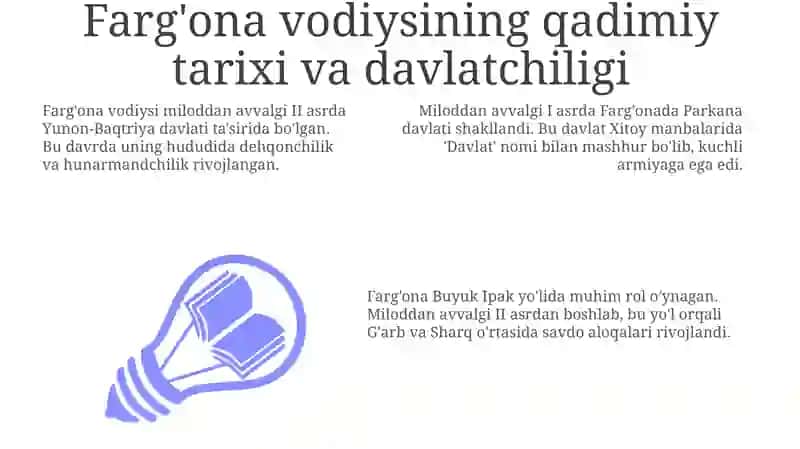 Farg'ona viloyati tarixi va tarixiy joylari 3