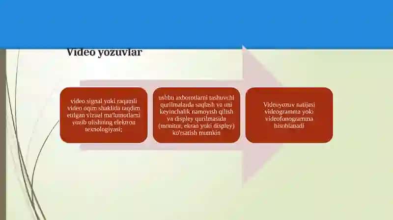 Videofayllarvavideoformatlar 3