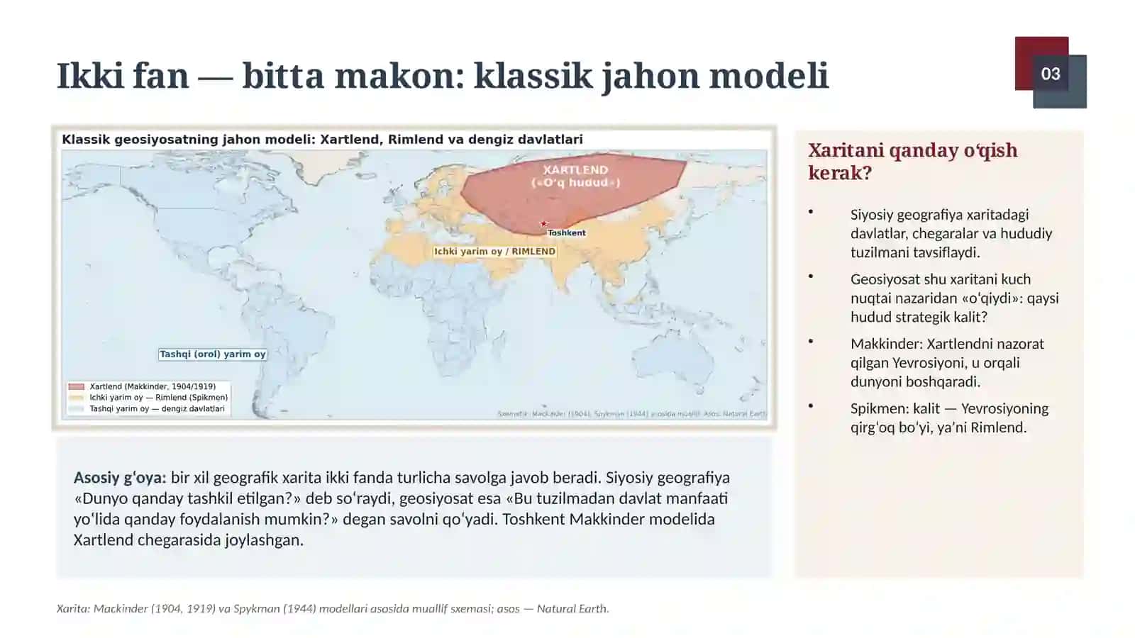 siyosiy geografiya va geosiyosat 3