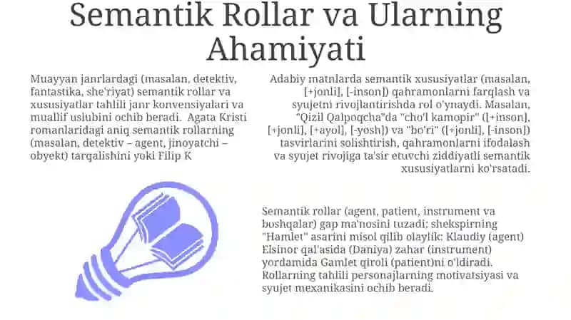Semantik Rollar va Tematik Tuzilma 3