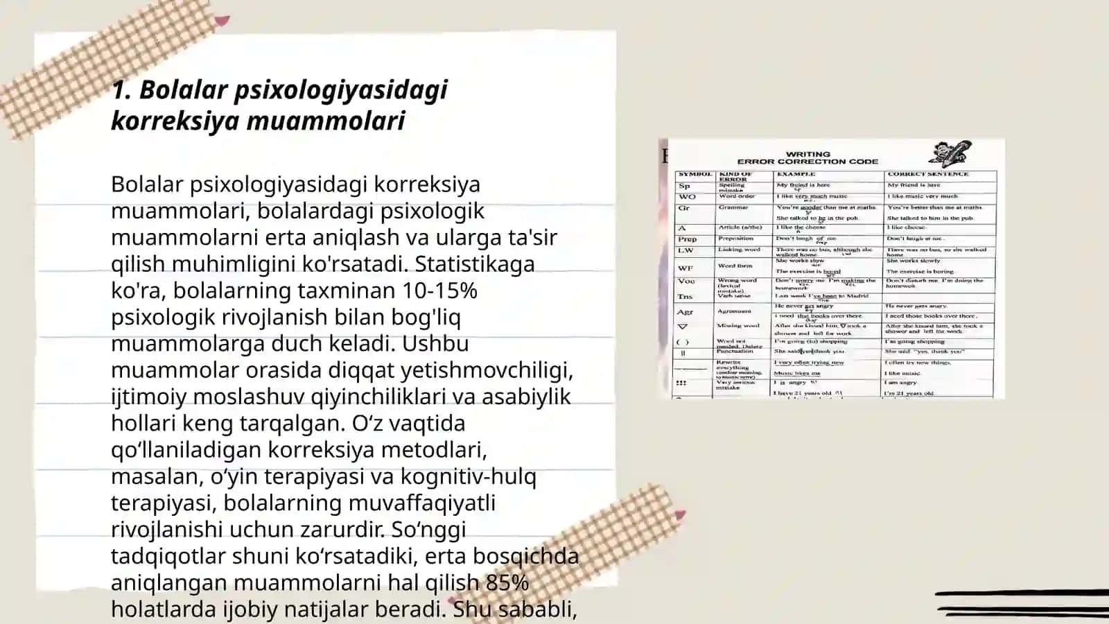 Psixologik korreksiyaning maxsus muommolari 3
