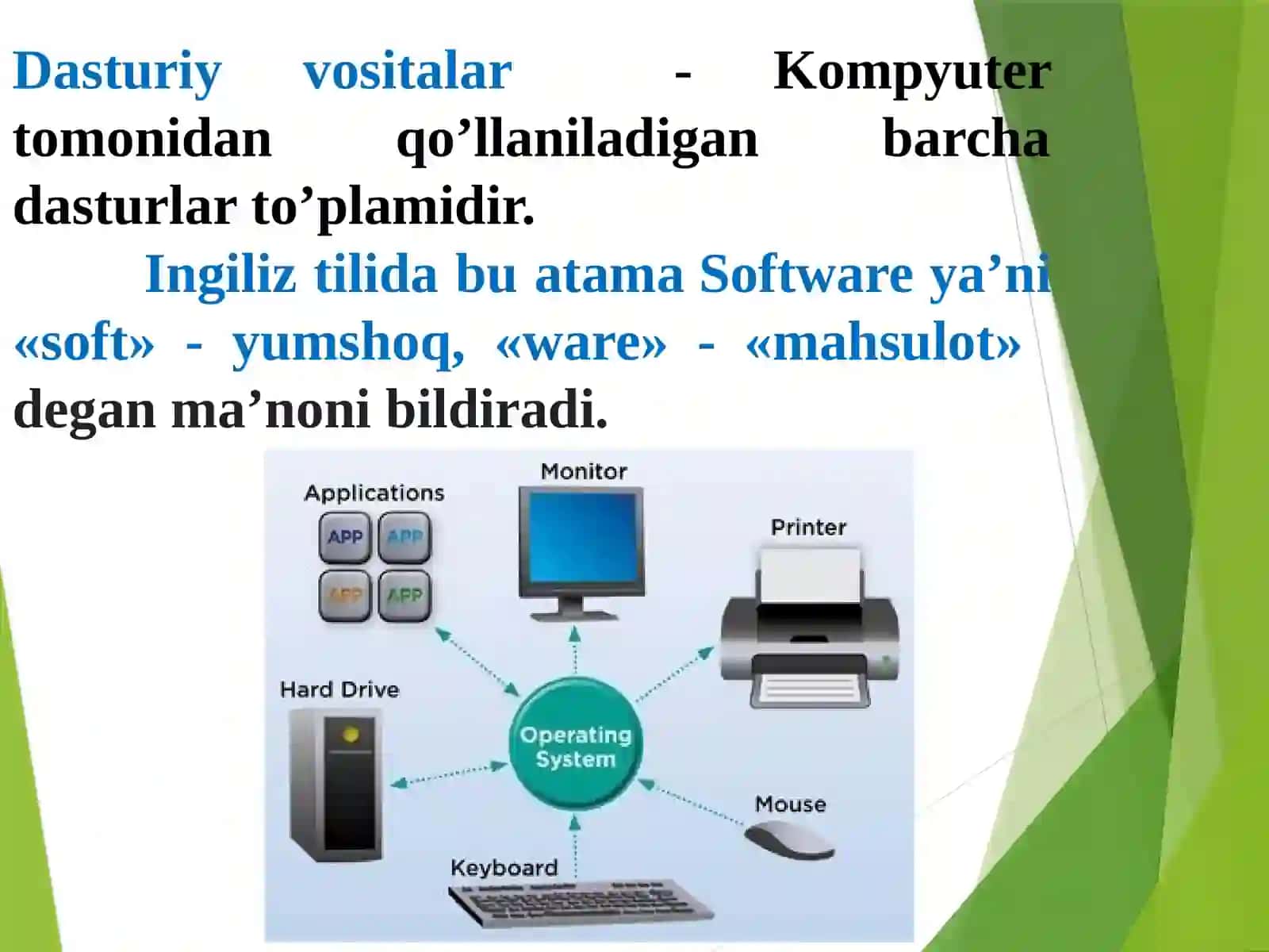 Dasturiy ta’minot va uning rivojlanib borish tendensiyalari 3