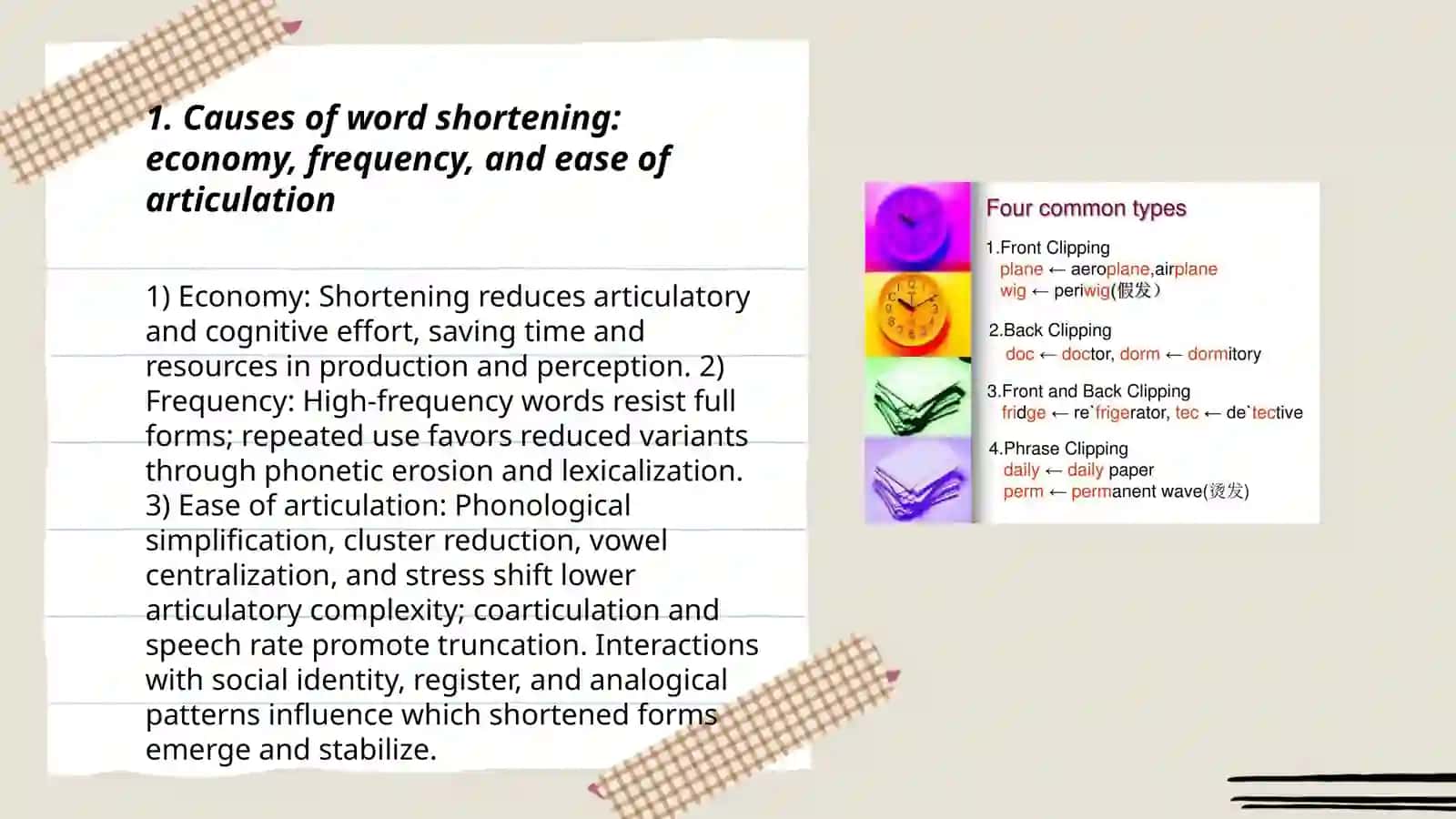 Shortened words 3