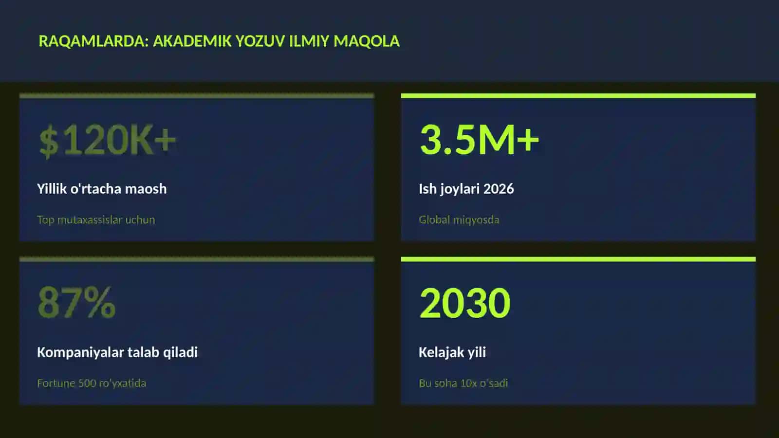 ADABIYOT VA YOZUV 3