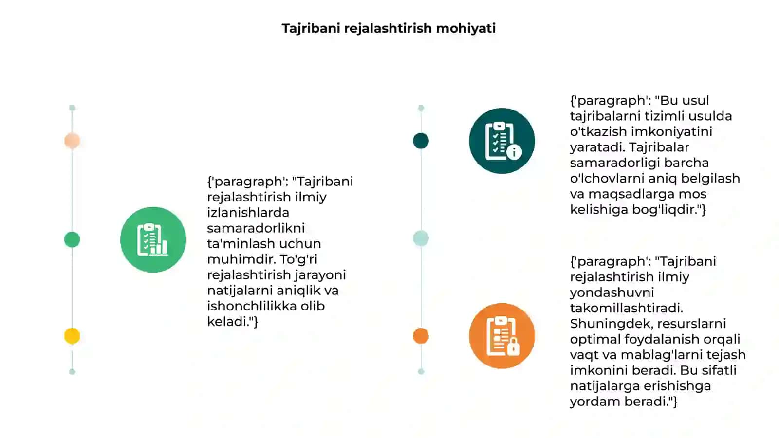 Tajribani rejalashtirish 3