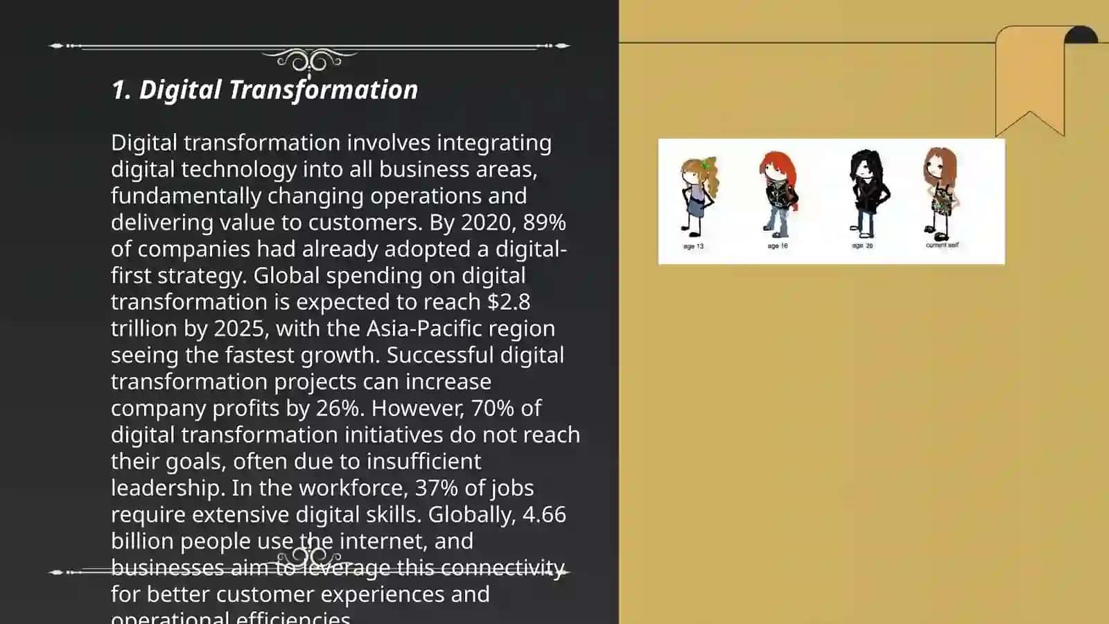 Digital Transformation 3