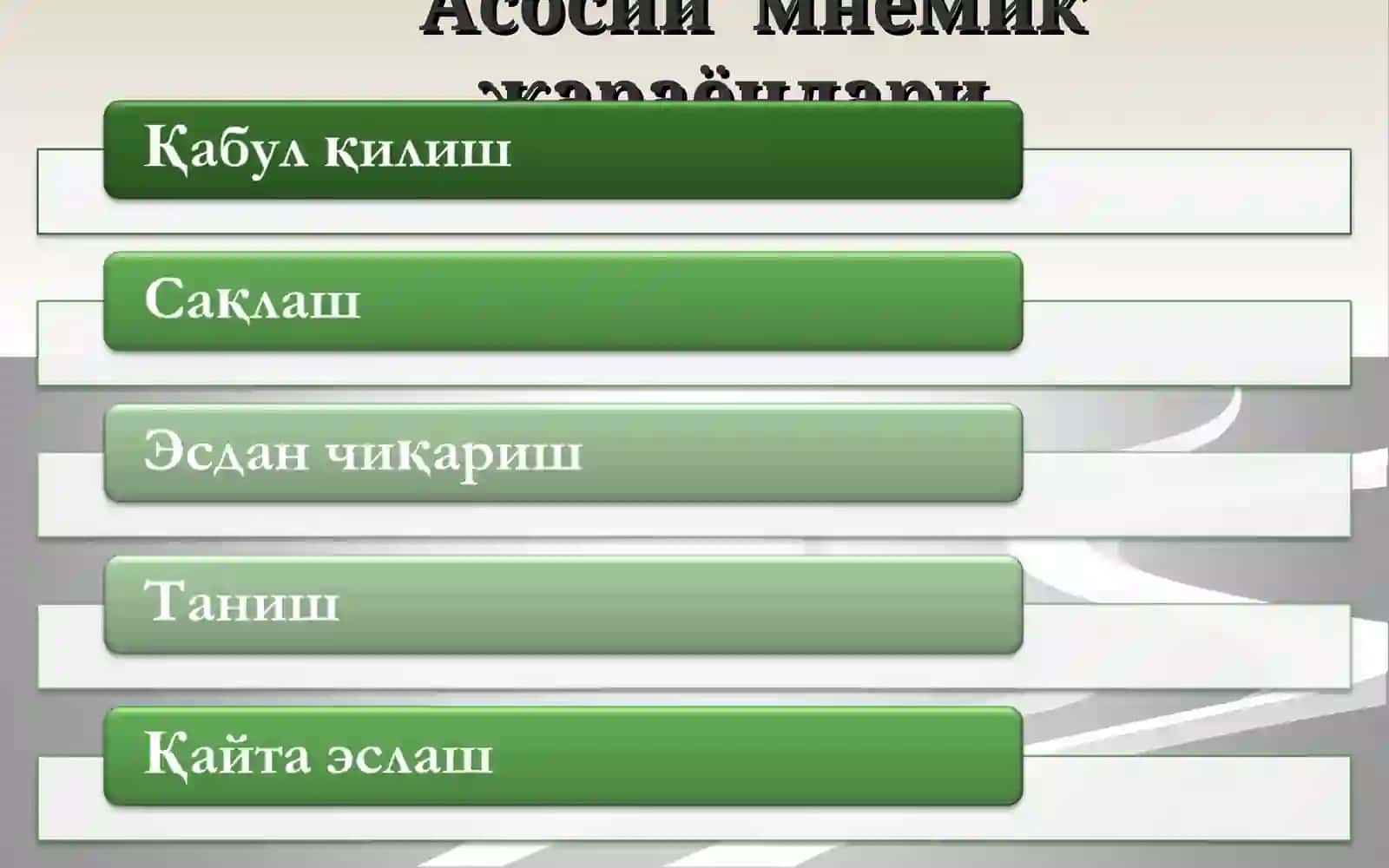 ХОТИРА, ДИҚҚАТ, ИНТЕЛЛЕКТ. ПАТОЛОГИЯСИ, СИНДРОМЛАР. АФФЕКТИВ БУЗИЛИШЛАР 3