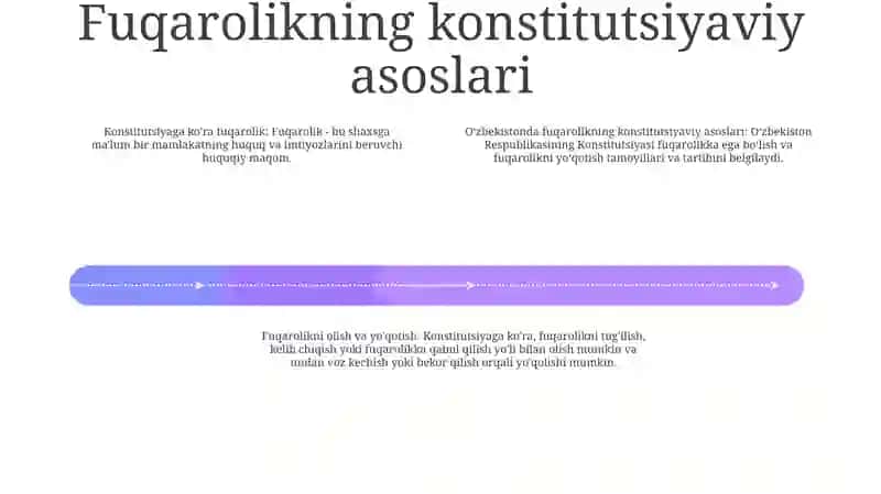 Fuqarolik Tushunchasi Va Uning Kanstitutsiyaviy Asoslari 3