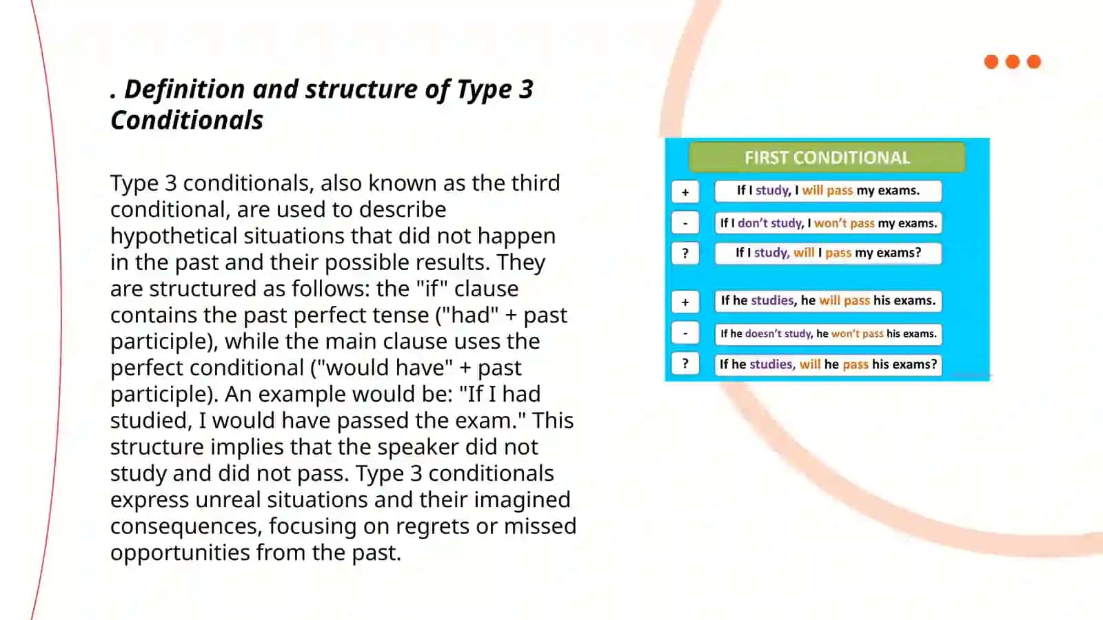 Conditionals (type 3) 3