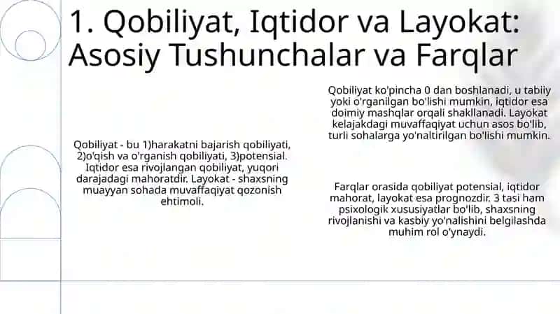 Qobiliyat, Iqtidor va Layokat: Asosiy Tushunchalar va Farqlar 3