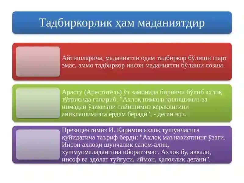 Бизнес этикаси ва маданияти 3