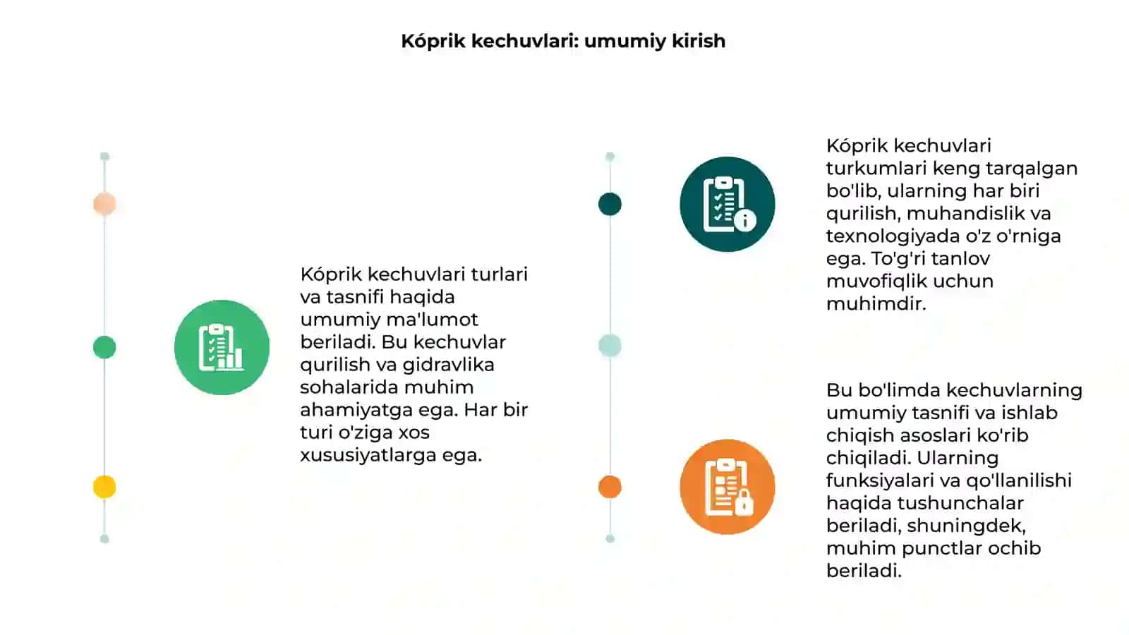 Kóprik kechuvlari turlari va ularning tasnifi 3